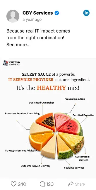 CBY Services