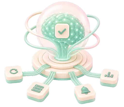 Automated Actions